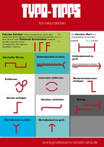 die Korrketurzeichen als Schaubild dargestellt